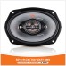 SP-6x9 CX / 150 WATT RMS