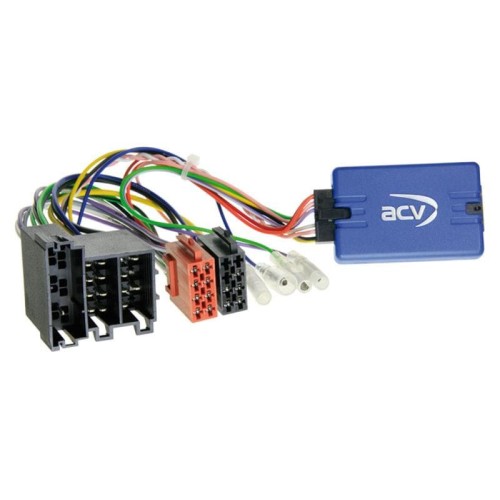 Jeep, Dodge, Chrysler CH-0613