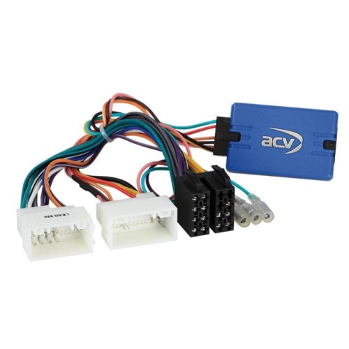 SsangYong Tivoli SY-1500